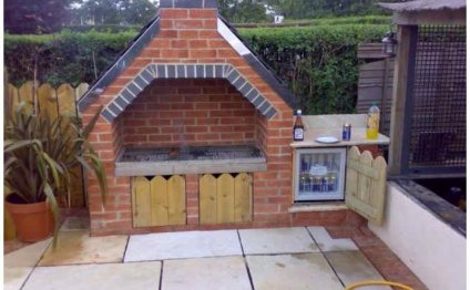 Как выбрать место для мангала?