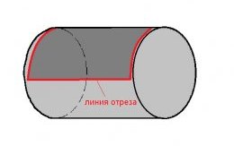 Линия отреза бочки для создания мангала