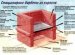 How To Make A Brick Barbecue