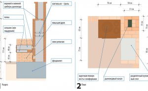 Projects Of Wooden Conversations With Manga And Barbecue