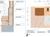 Projects Of Wooden Conversations With Manga And Barbecue