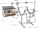 Metal Mangal Dimensions